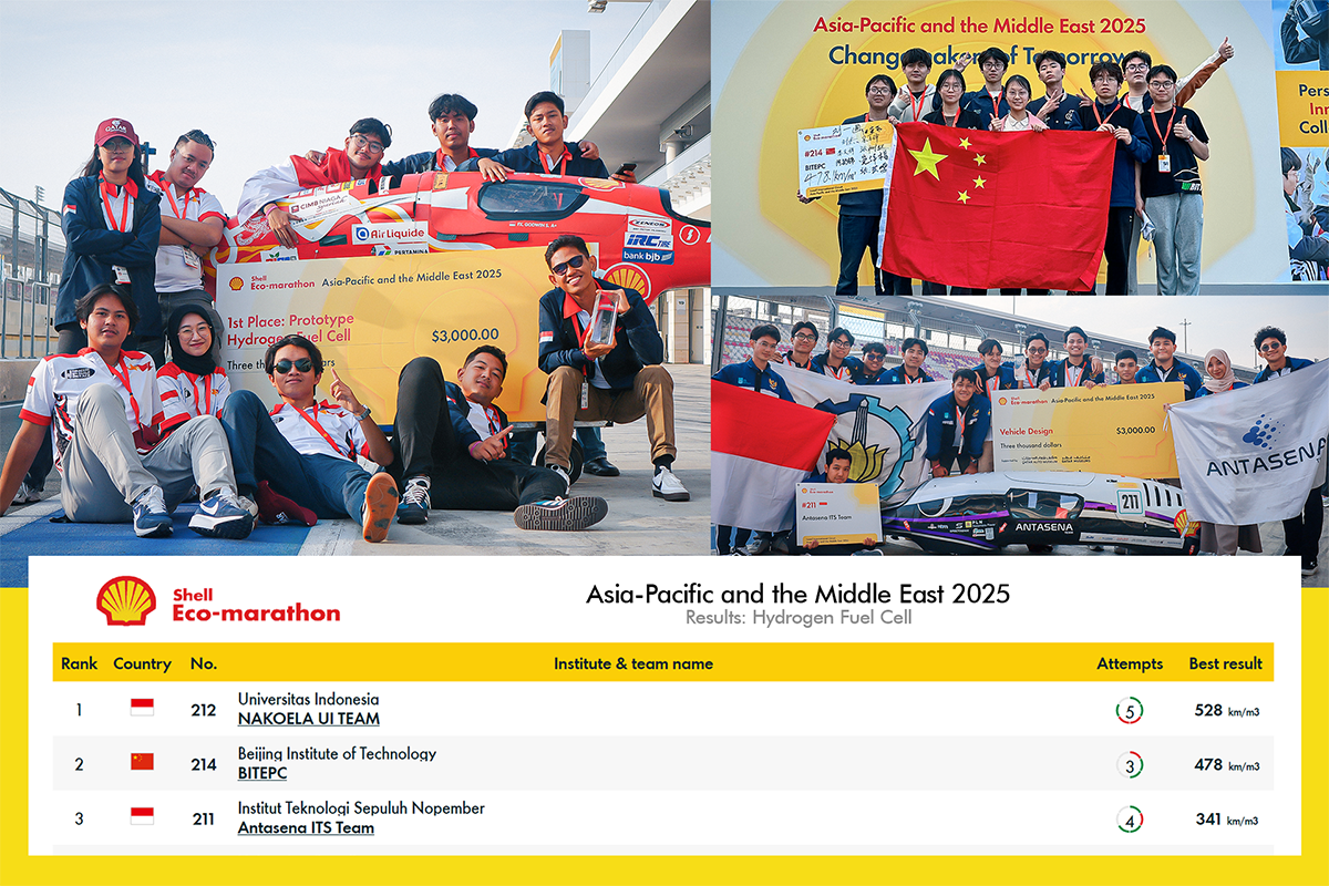 Podium Sweep for Spectronik powered vehicles at SEM APME 2025